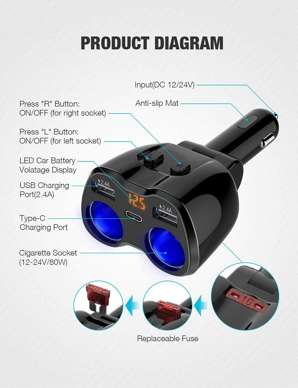 Otium car charger featuring independent switches to control each socket.