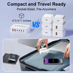 Otovoda USB-C charger block in use on desk charges multiple devices