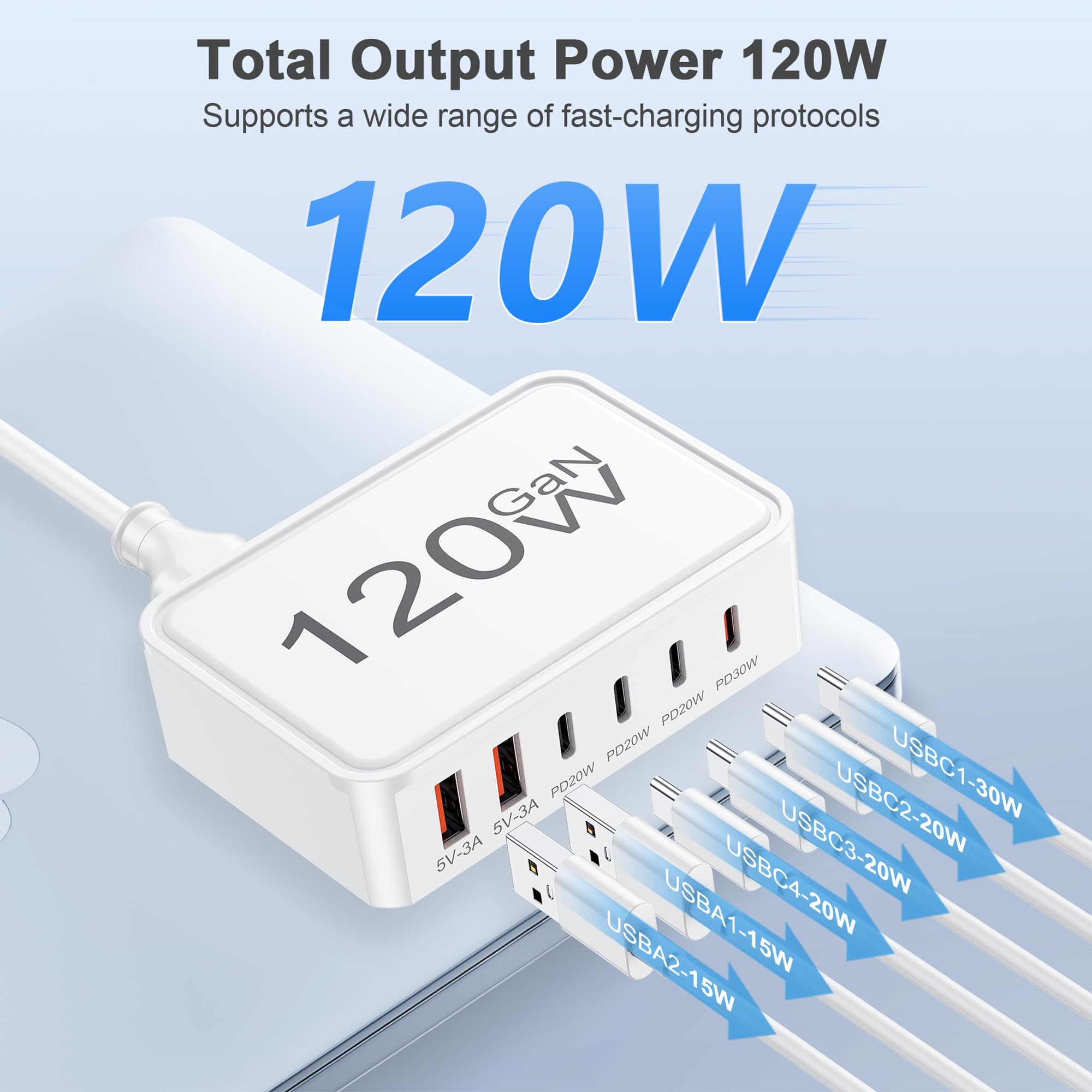 Otovoda USB-C charger block travel setup with extension cord