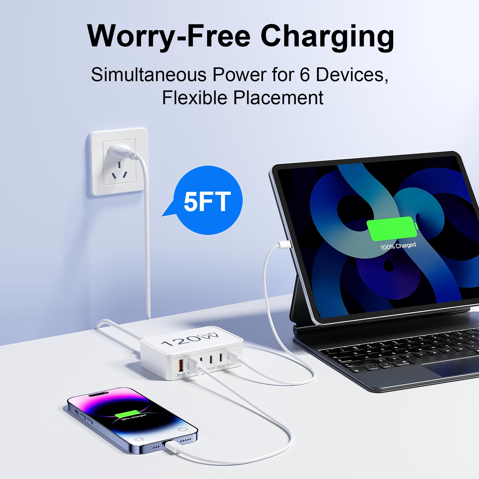Otovoda USB-C charger block with extension cord ready for setup