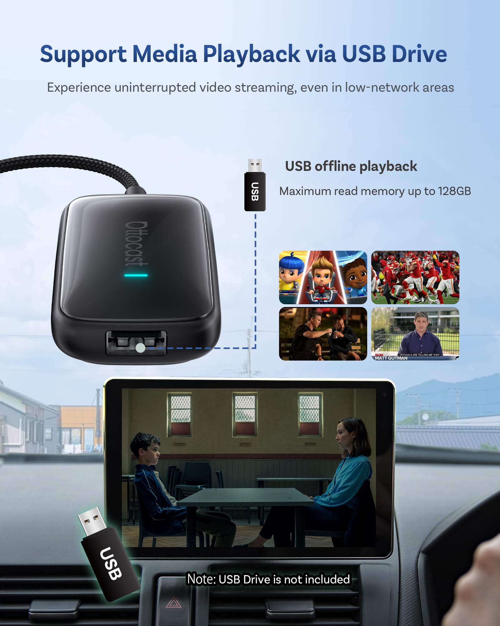 OTTOCAST Play2Video Ultra WiFi6 and Bluetooth 5.4 for stable connections.