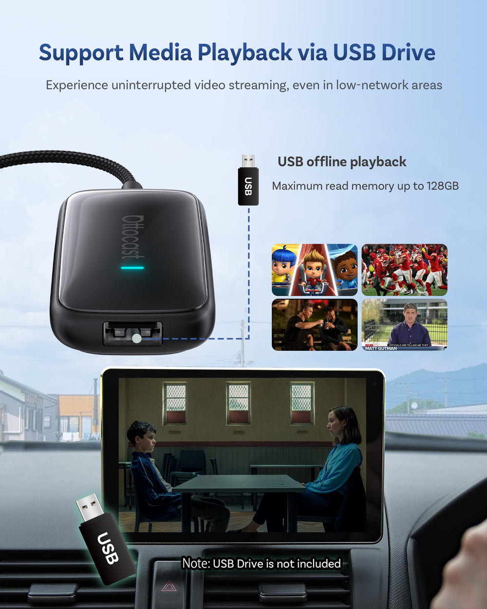 OTTOCAST Play2Video Ultra WiFi6 and Bluetooth 5.4 for stable connections.