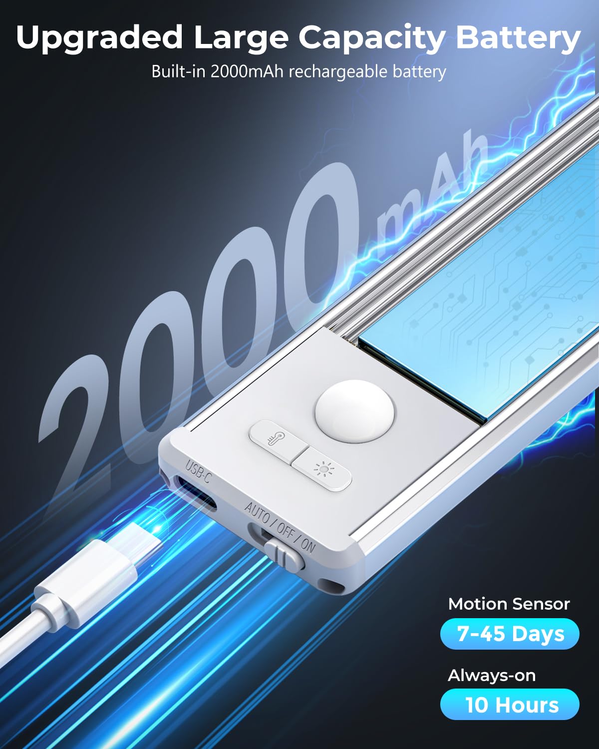 OTWKAY auto motion-detect lighting saves energy in dark hallways.