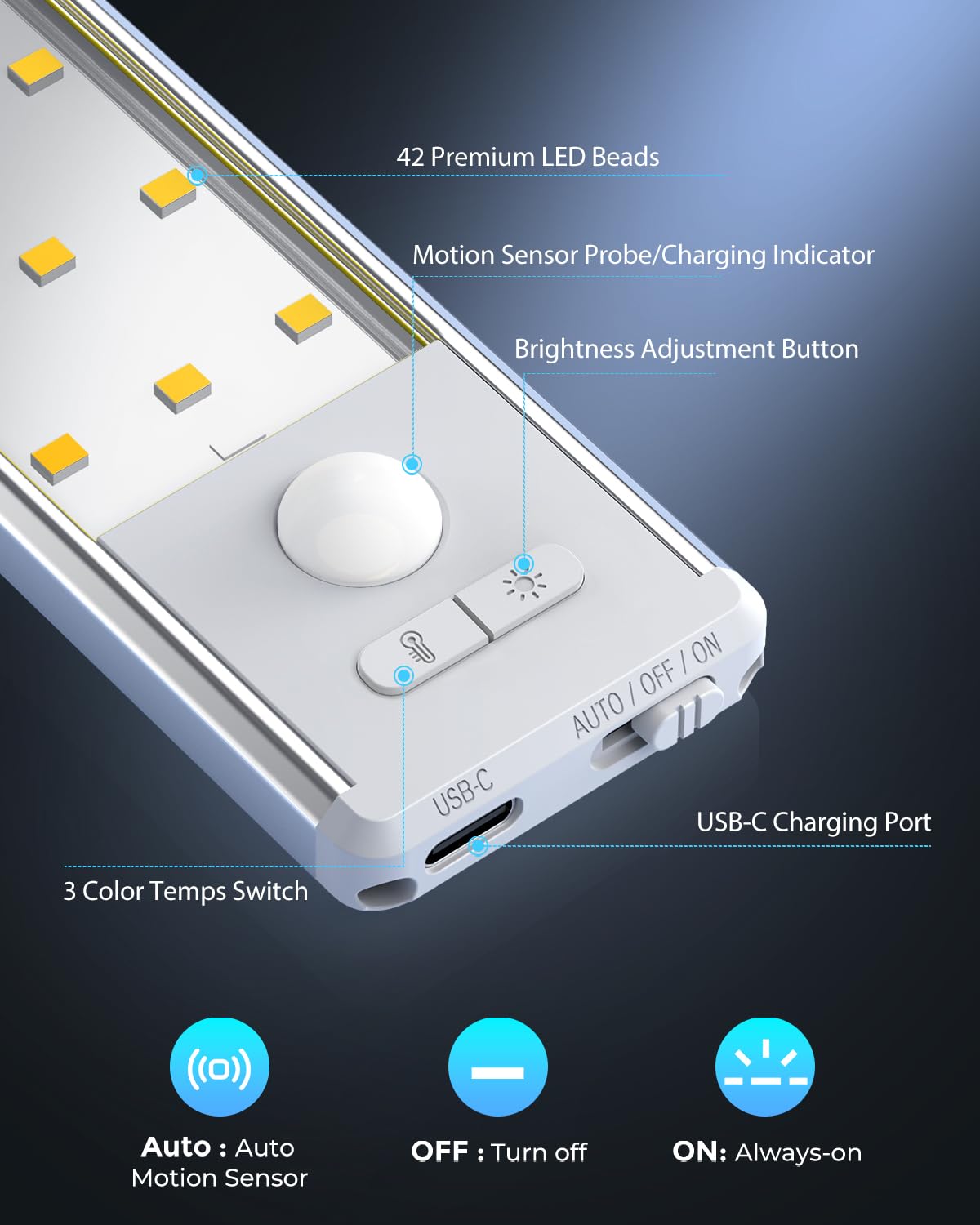 OTWKAY three-color temp LED light offering white, warm, and natural options.