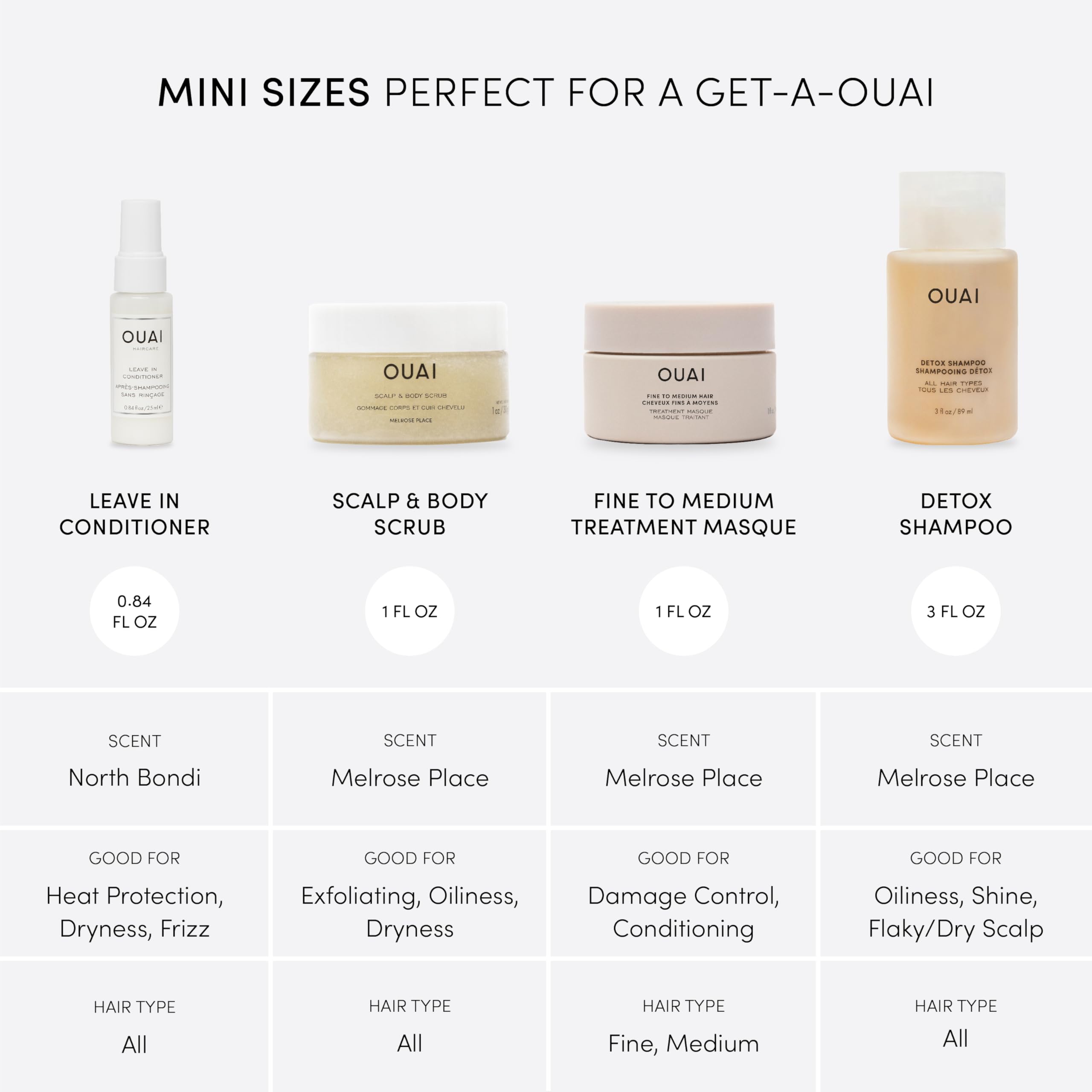 OUAI detox shampoo bottle: clarifies buildup and impurities for refreshed hair.