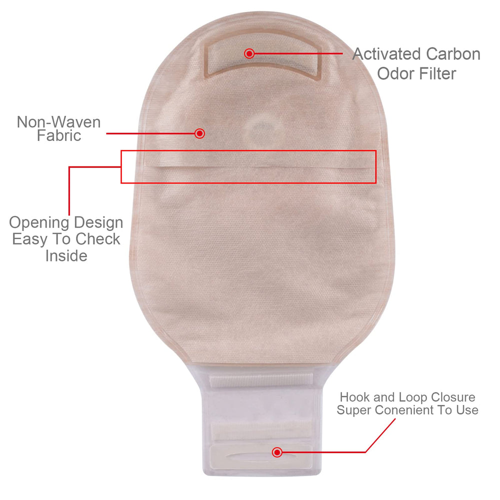 OUCHAN Carbou skin barrier detail shows gentle, skin-friendly design.