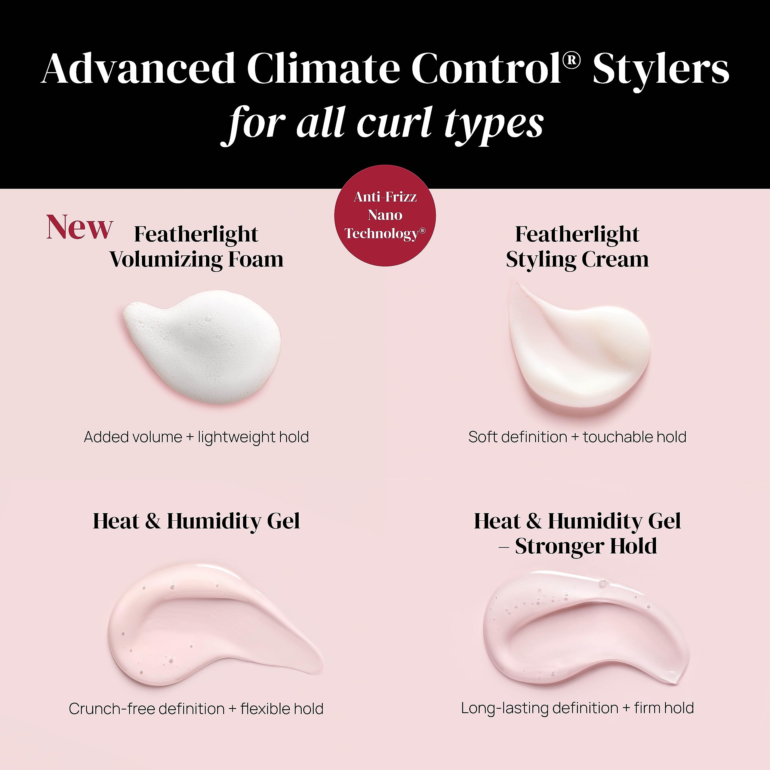 Ouidad gel formulation with wheat and soy protein for defined, resilient curls