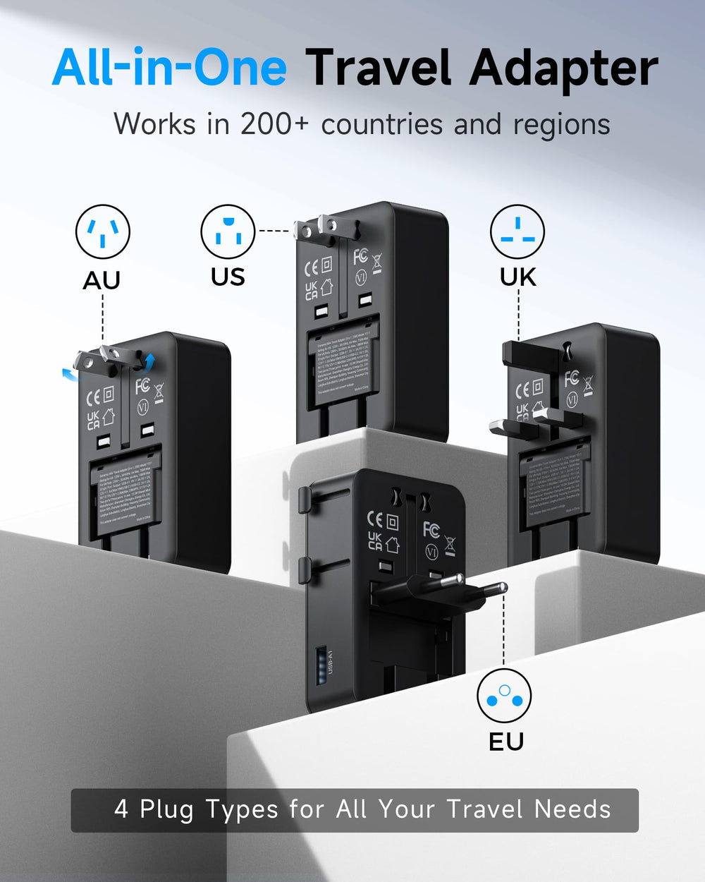 Ounamio 25W PD USB-C ports deliver fast charging on the go.