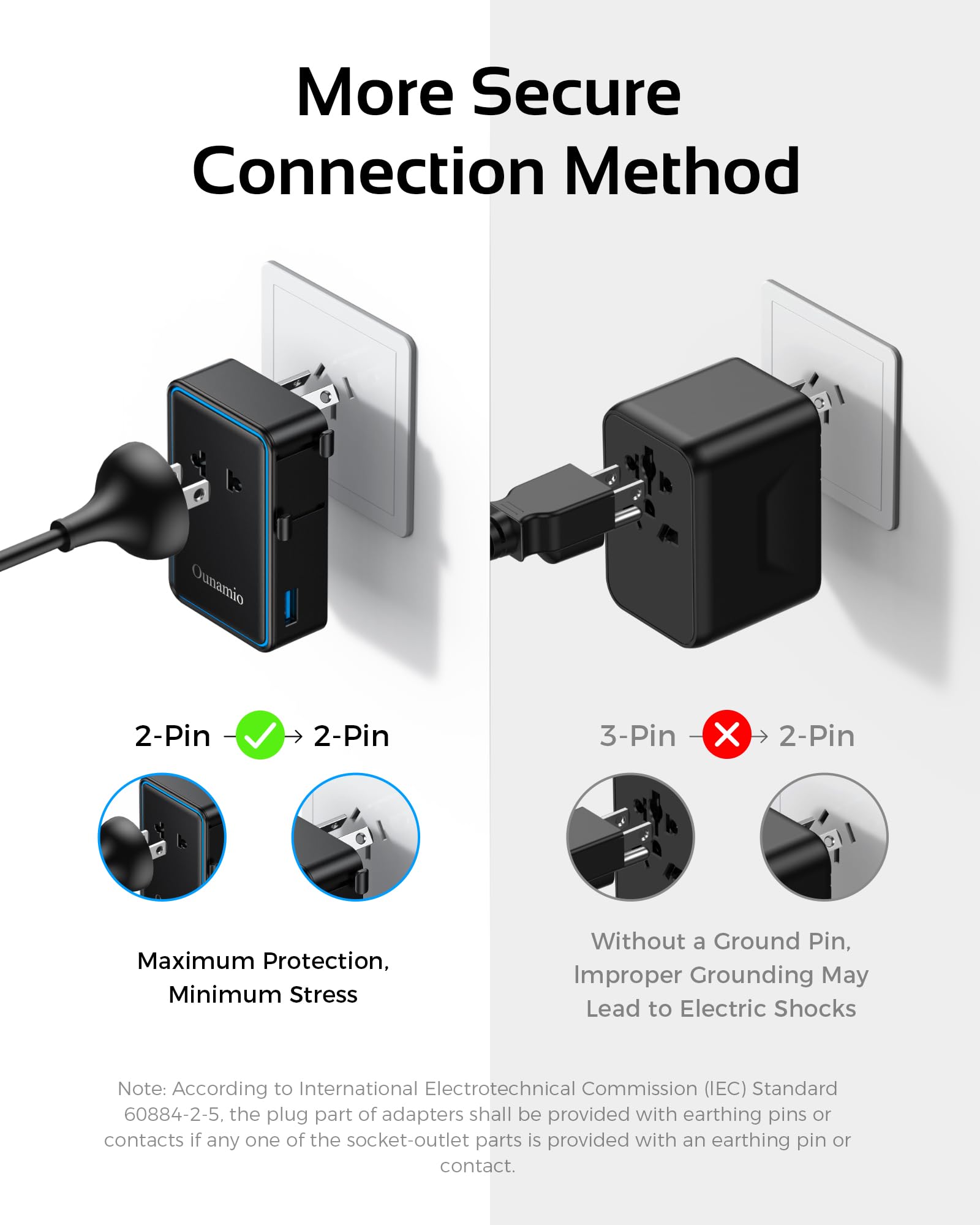 Ounamio adapter ideal for cruises, business trips, and vacations.