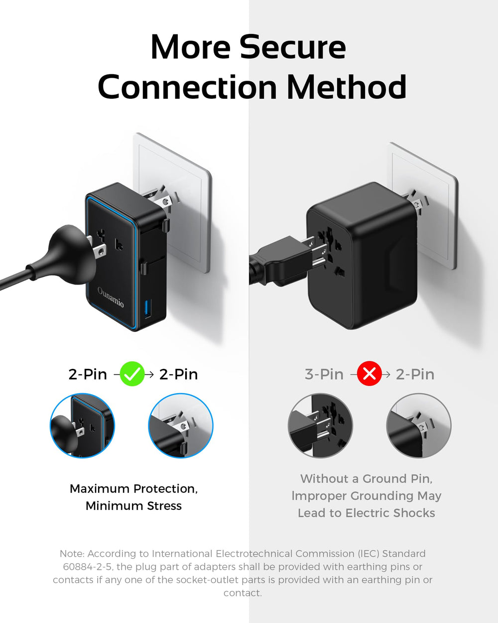 Ounamio adapter ideal for cruises, business trips, and vacations.