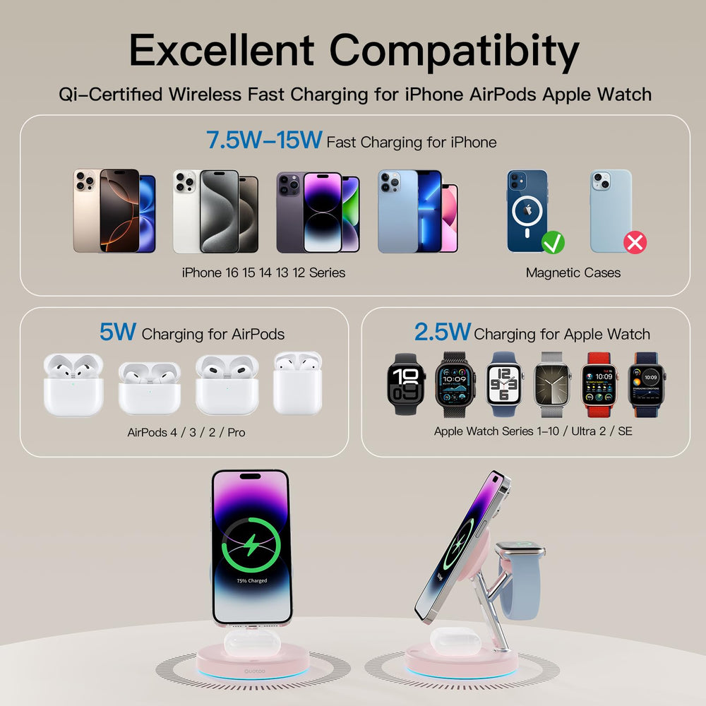 Ouotoo 3-year warranty card for dependable support