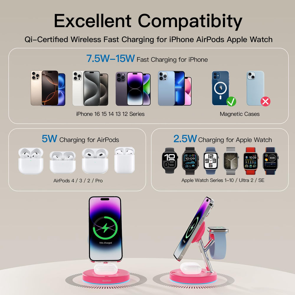 Ouotoo three-year warranty and reliable customer support.