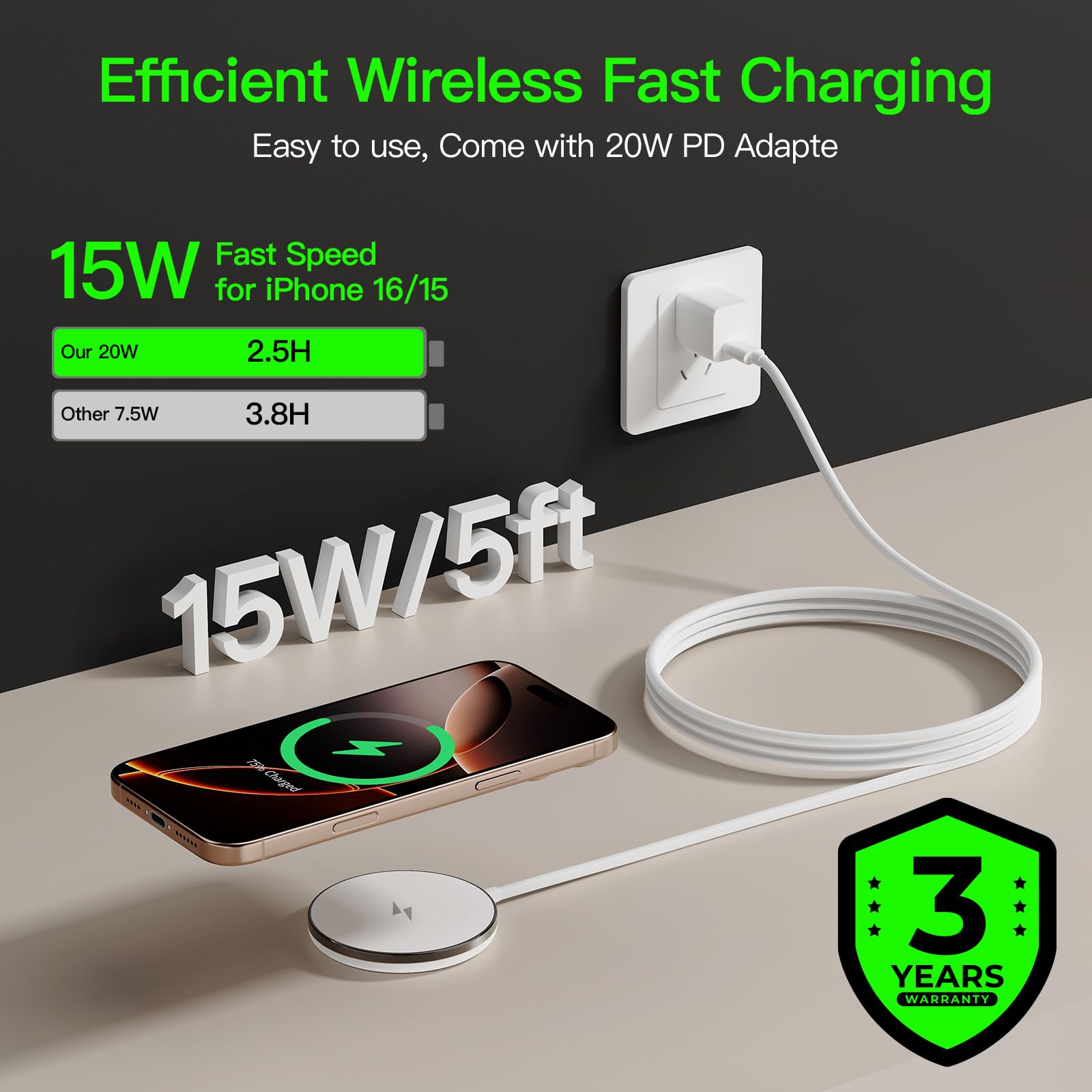 Ouotoo compact travel charger for on-the-go charging