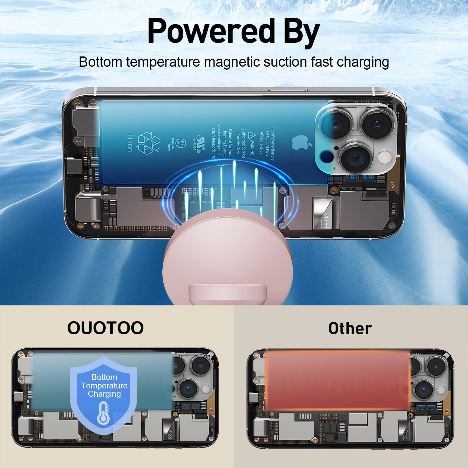 Ouotoo cooling technology helps keep the charger cool during use