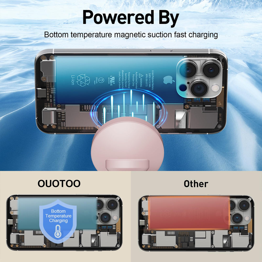 Ouotoo cooling technology helps keep the charger cool during use