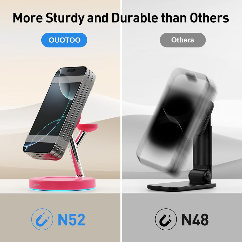 Ouotoo LED indicator lights provide clear charging status at a glance.