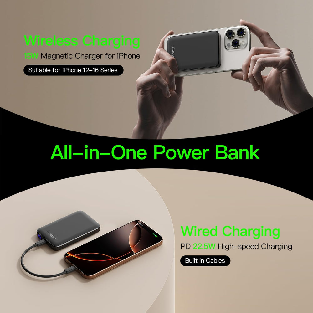 Ouotoo rugged shell protecting the power bank during travel