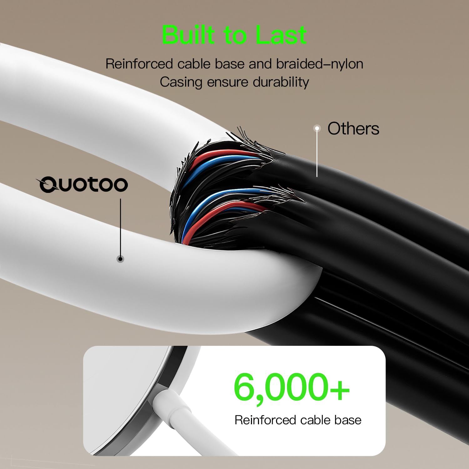 Ouotoo PD20W charging head included for fast top-ups