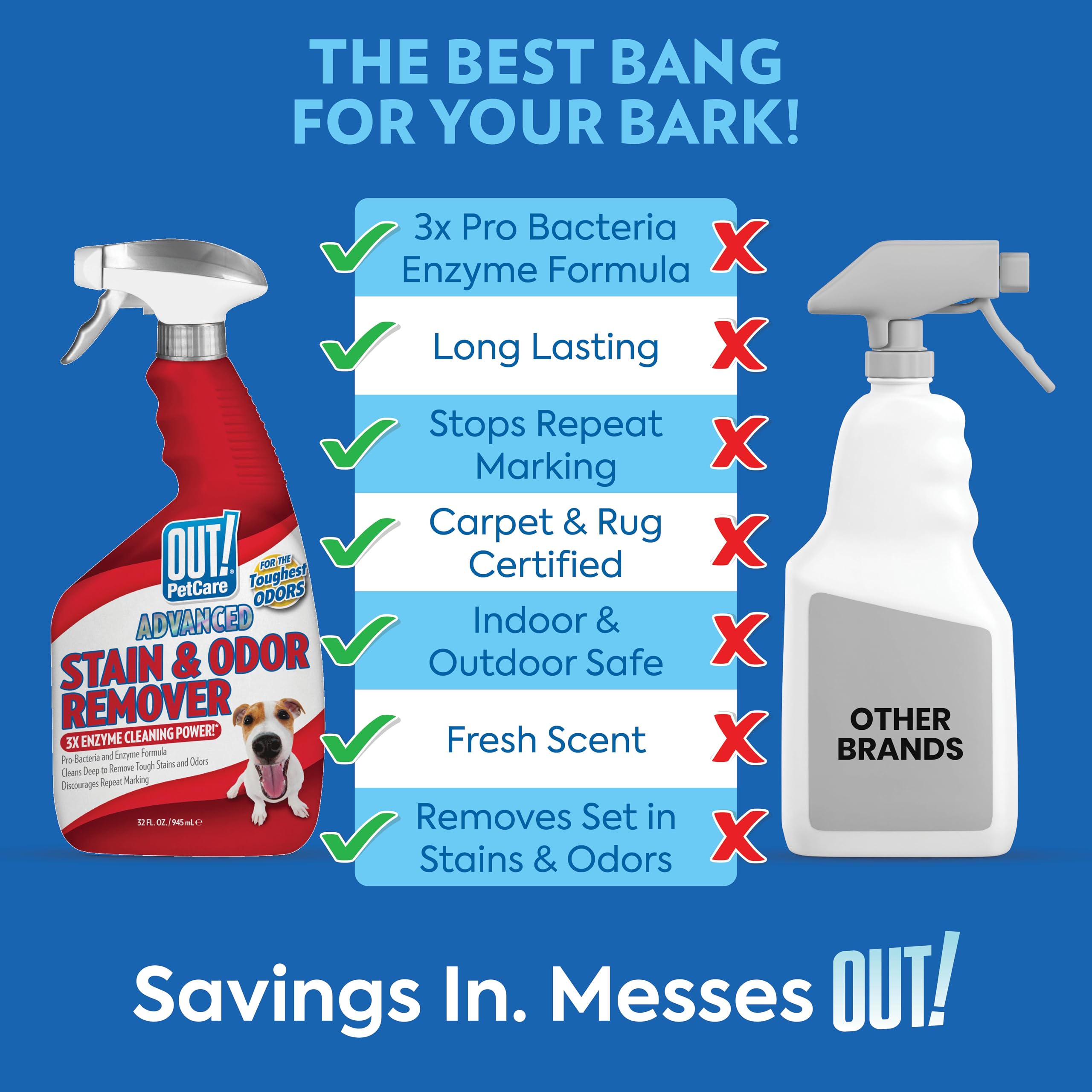 OUT! PetCare removes cat and dog messes while protecting fabrics