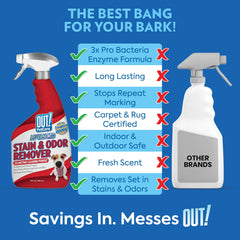 OUT! PetCare removes cat and dog messes while protecting fabrics
