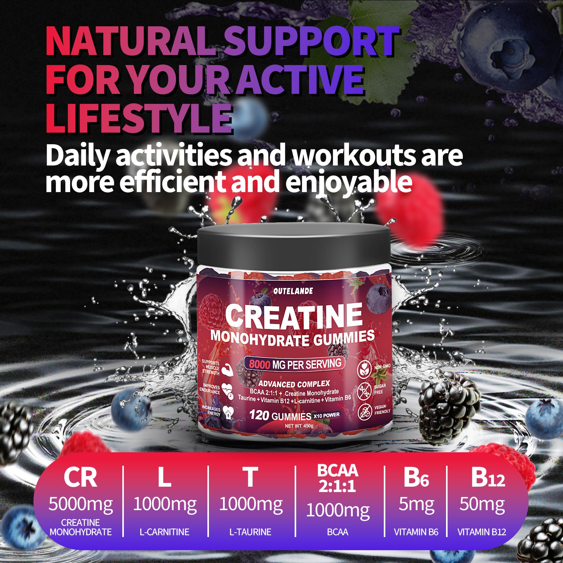 OUTELANDE sugar-free formulation appeals to health-conscious athletes and everyday users.