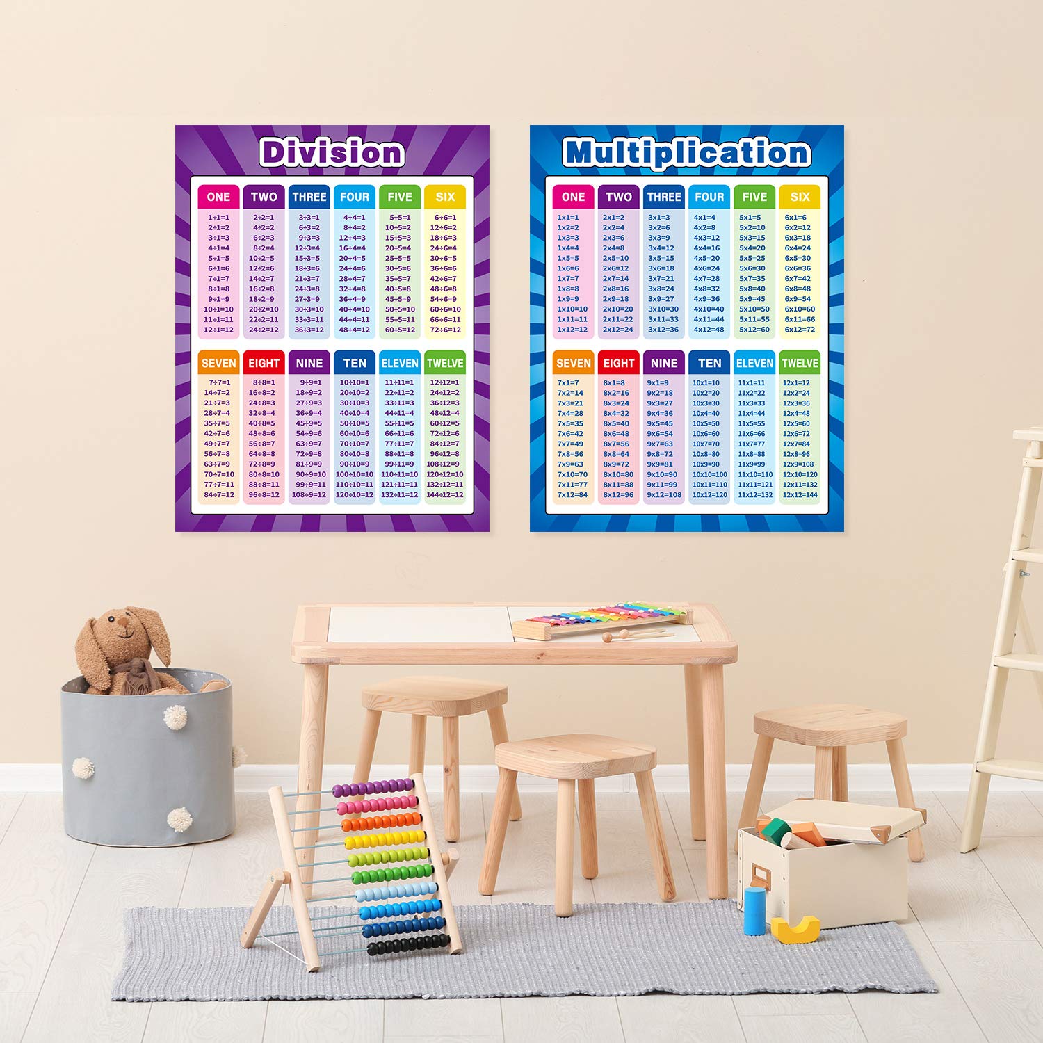 Outus classroom posters suit elementary and middle school settings.