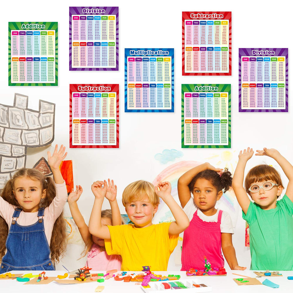 Outus waterproof and tear-resistant posters withstand classroom use.