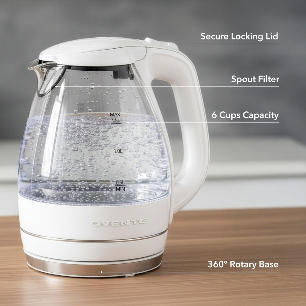 OVENTE KG83W boil-dry protection prevents operation without water.