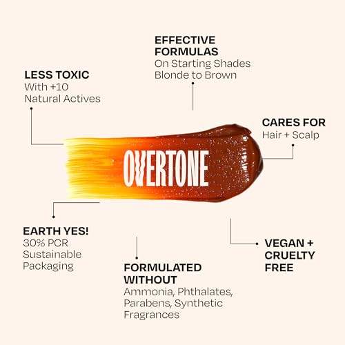 Overtone Ginger Glow bottle pump application demonstrates quick, mess-free daily use.