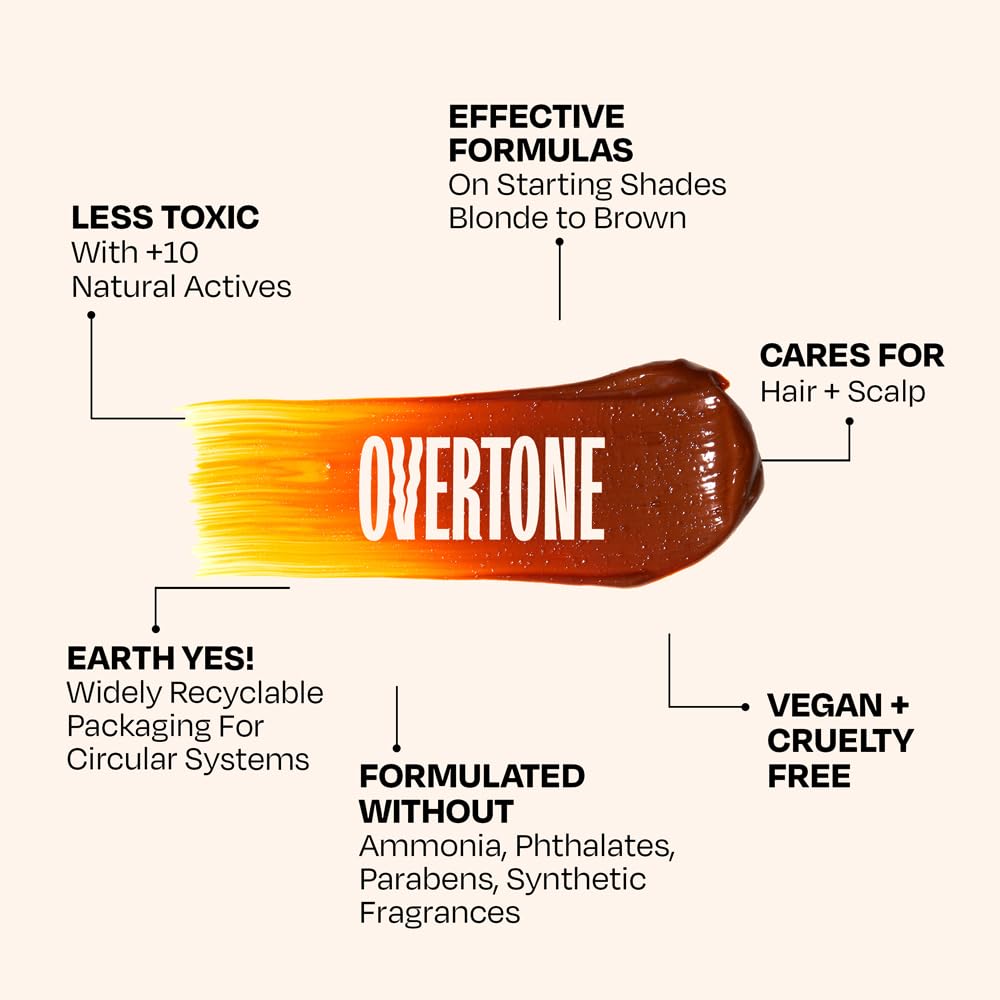 Overtone Ginger Glow daily-use closeup shows 3–5 minute color deposit process.