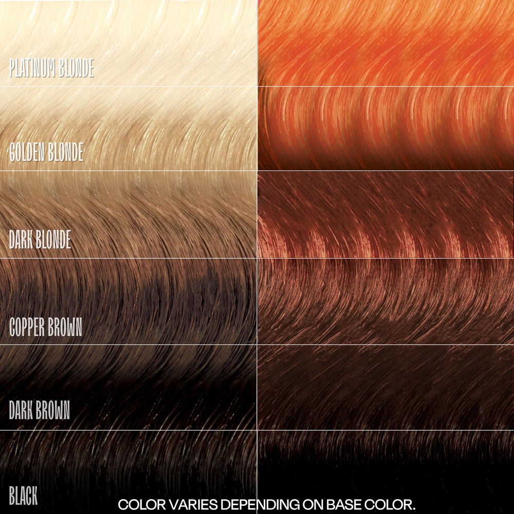 Overtone Ginger Glow shower application emphasizes temporary color with hydration.
