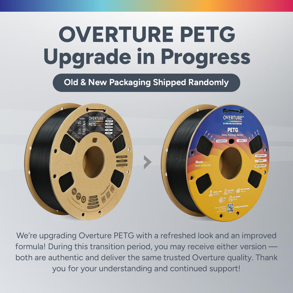 OVERTURE PETG 1.75mm filament emphasizing durability for strong prints.