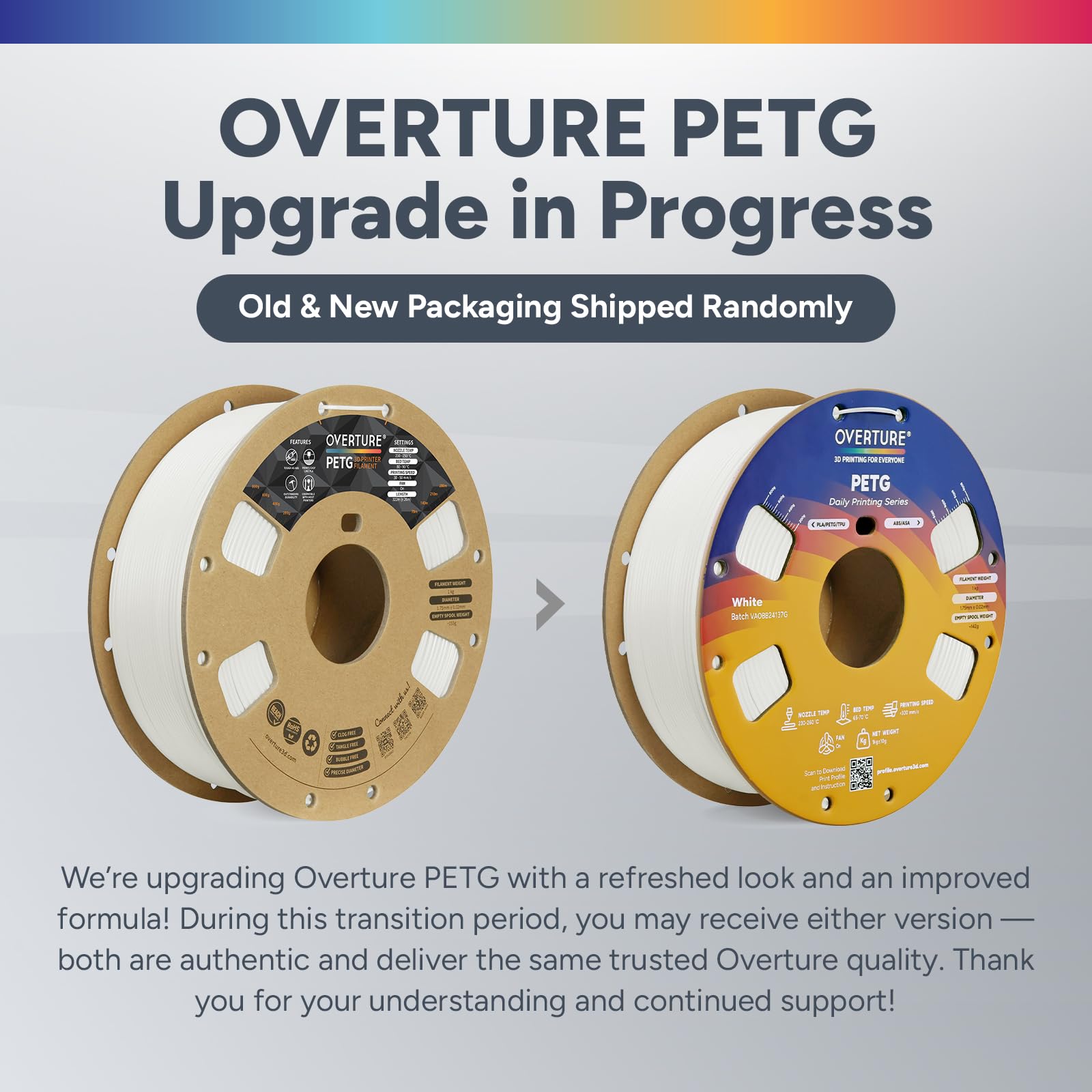 OVERTURE PETG black spools, side view showing neat winding for reliable printing.