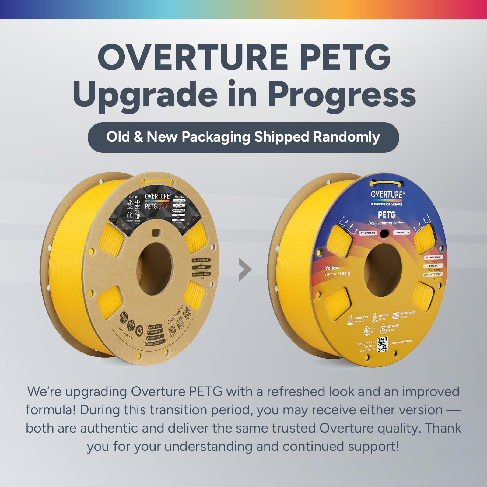 OVERTURE PETG close-up shows consistent diameter and smooth surface.