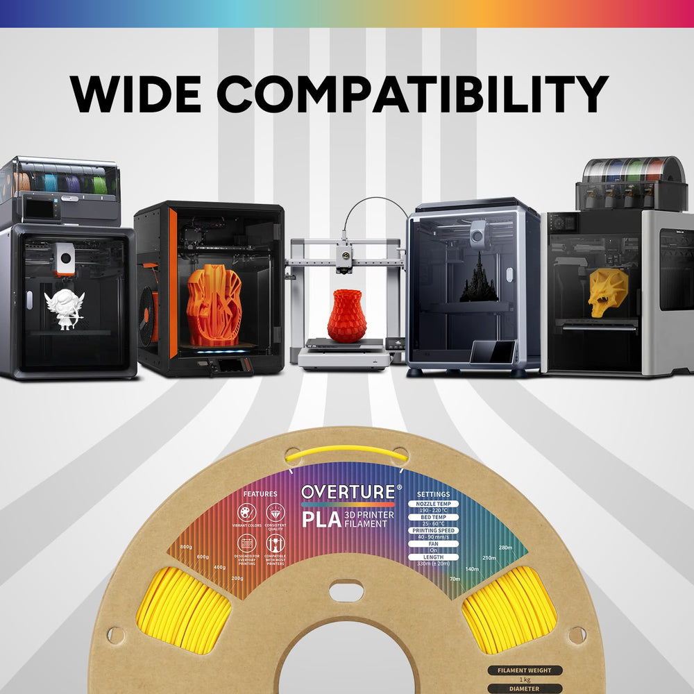OVERTURE PLA larger inside-diameter spool minimizes tangles and smooth feeding