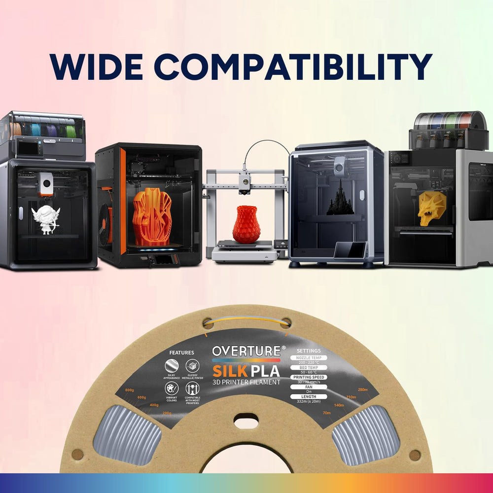 Overture Silk PLA vacuum-sealed packaging preserves freshness and quality