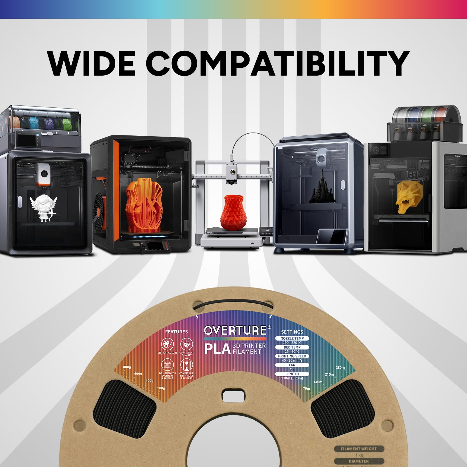 Overture vacuum-sealed, dried filament protecting against moisture and popping.