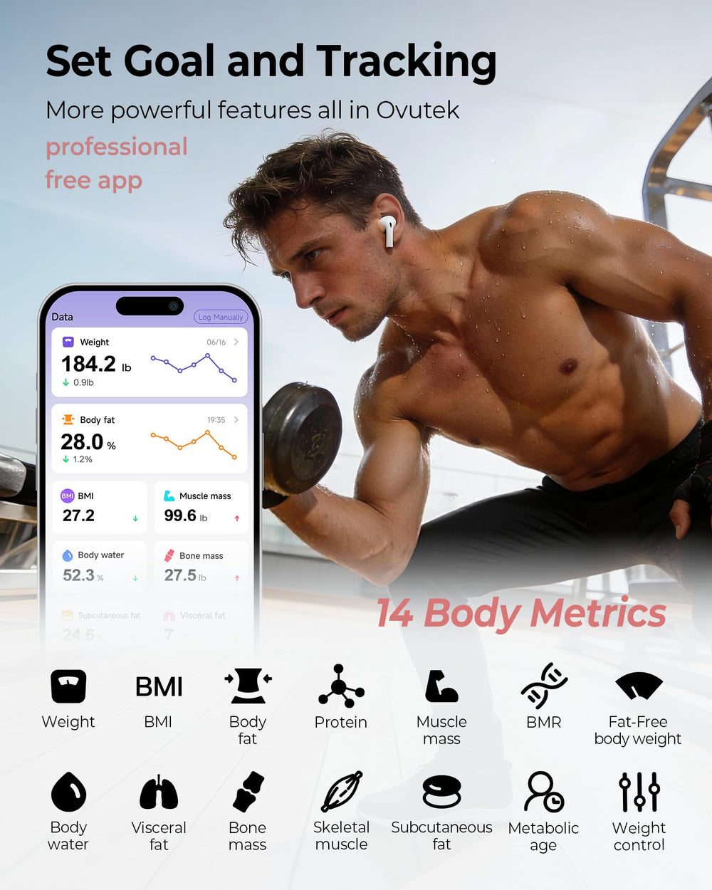 OVUTEK Family mode supports multiple users for shared use