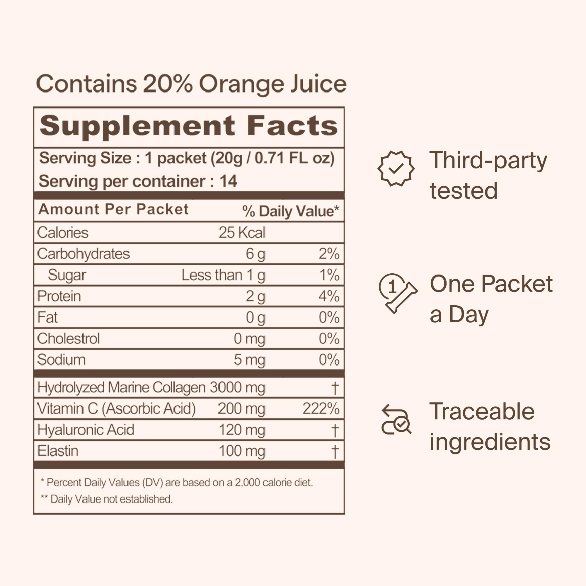 Ownist transparent, clean formula with traceable ingredients builds consumer trust.