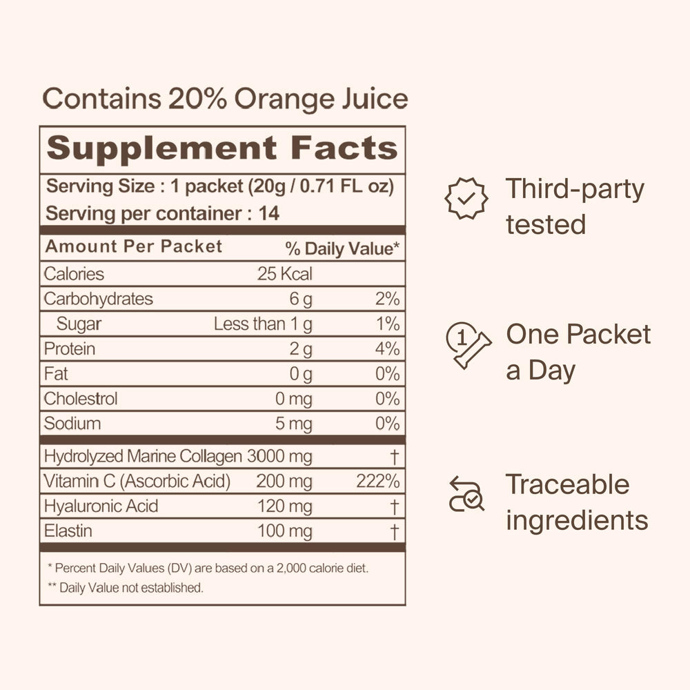 Ownist transparent, clean formula with traceable ingredients builds consumer trust.