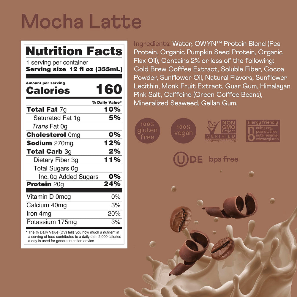 OWYN dairy-free ingredients image features plant-based protein from peas, pumpkin seeds, and flaxseed oil.