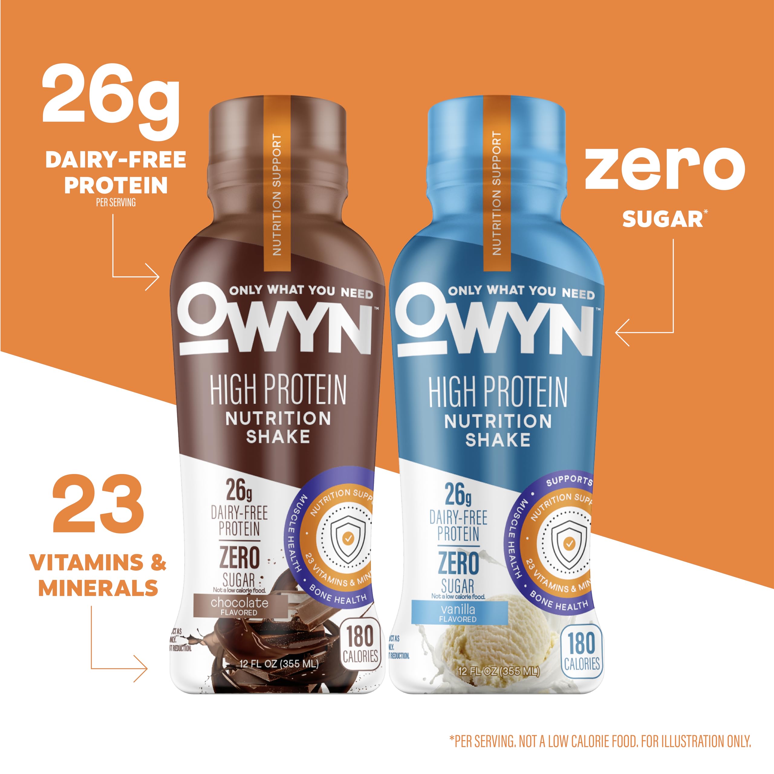 OWYN High Protein Shake chocolate glass showcases creamy, sugar-free hydration option.