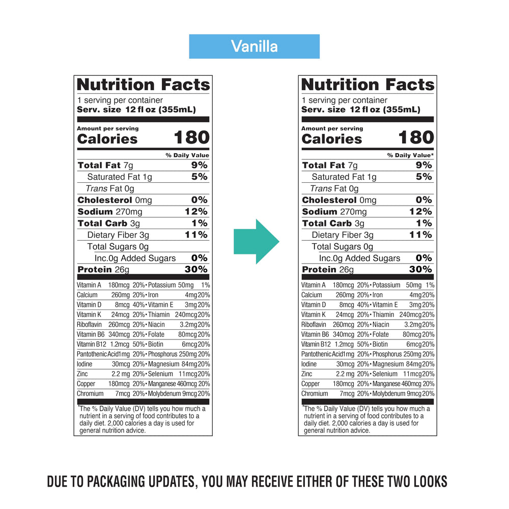 OWYN High Protein Shake ingredient blend image showcases pea, pumpkin, and flax protein sources.