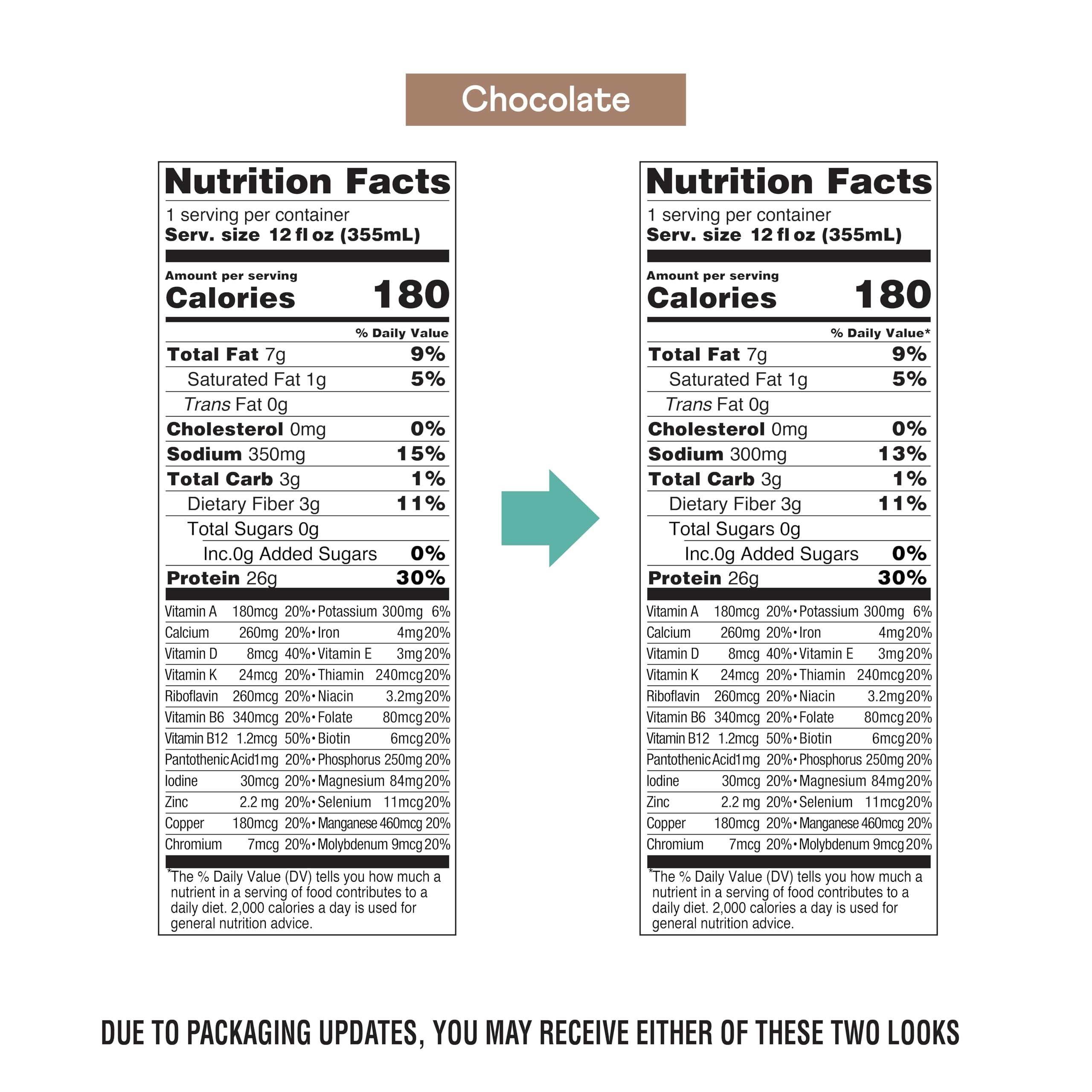 OWYN High Protein Shake label closeup shows allergen-safe labeling and clean ingredients.