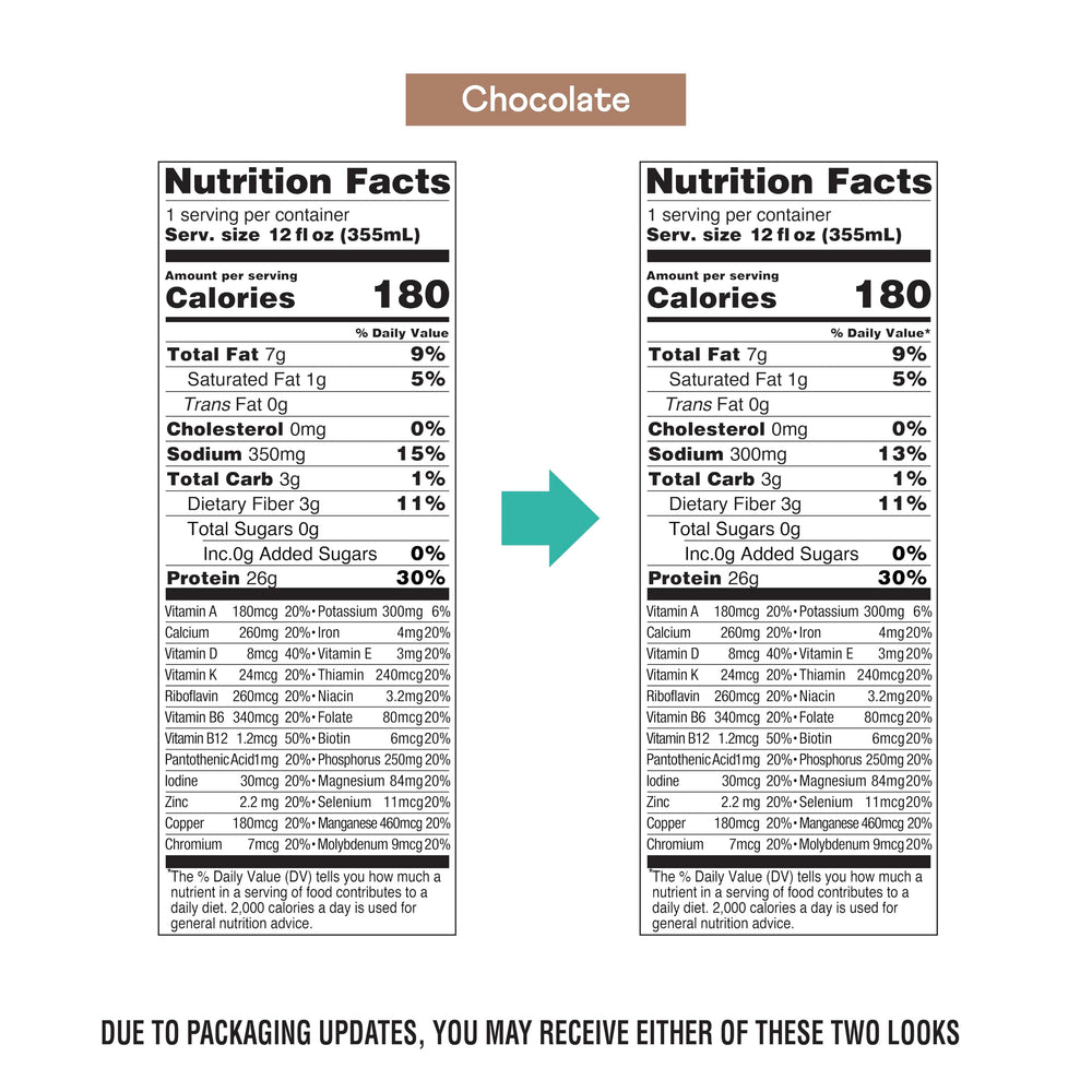OWYN High Protein Shake label closeup shows allergen-safe labeling and clean ingredients.