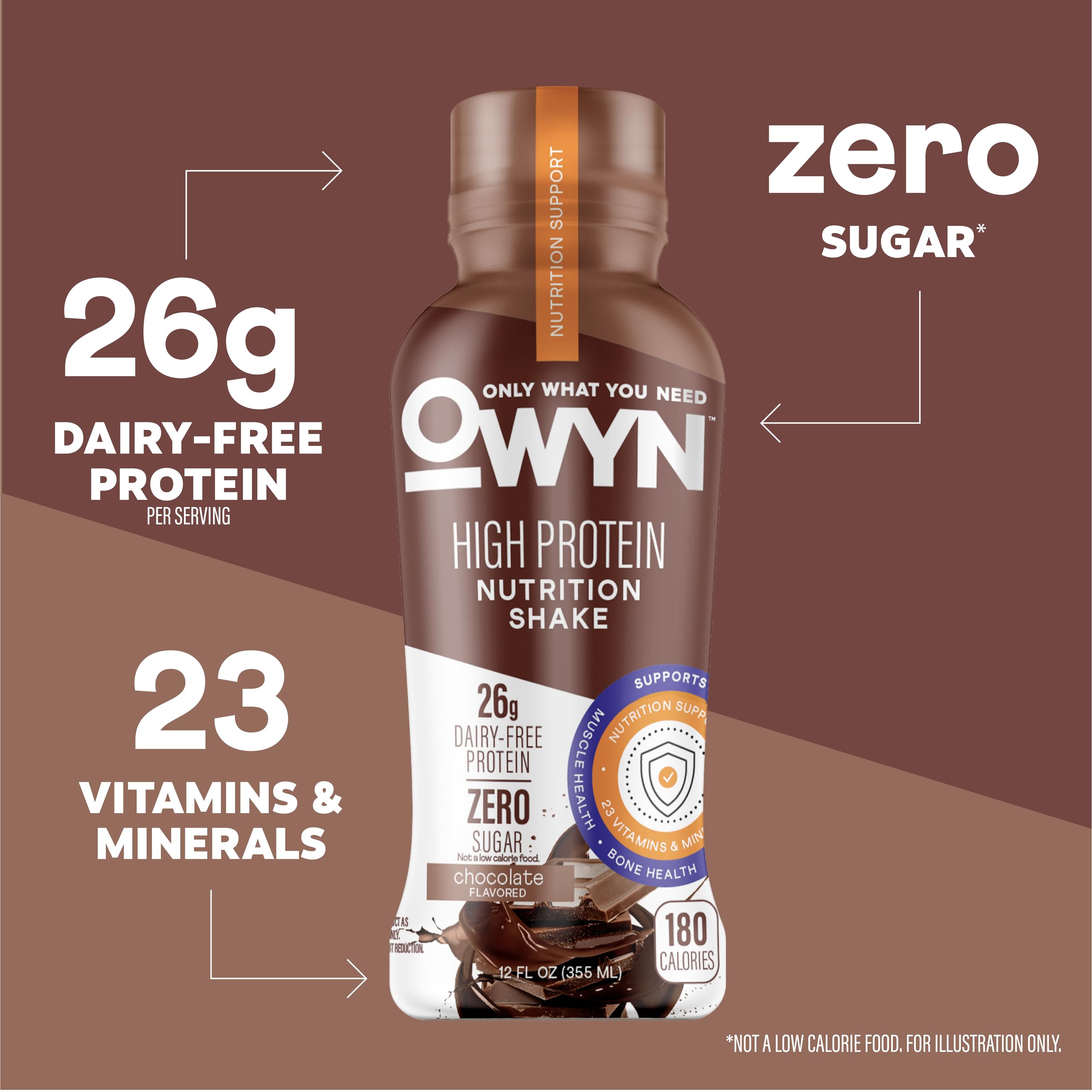 OWYN packaging highlighting zero sugar option for plant-based nutrition.