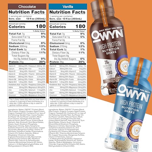 OWYN High Protein Shake vanilla bottle emphasizes plant-based protein with zero sugar benefits.