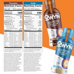 OWYN High Protein Shake vanilla bottle emphasizes plant-based protein with zero sugar benefits.