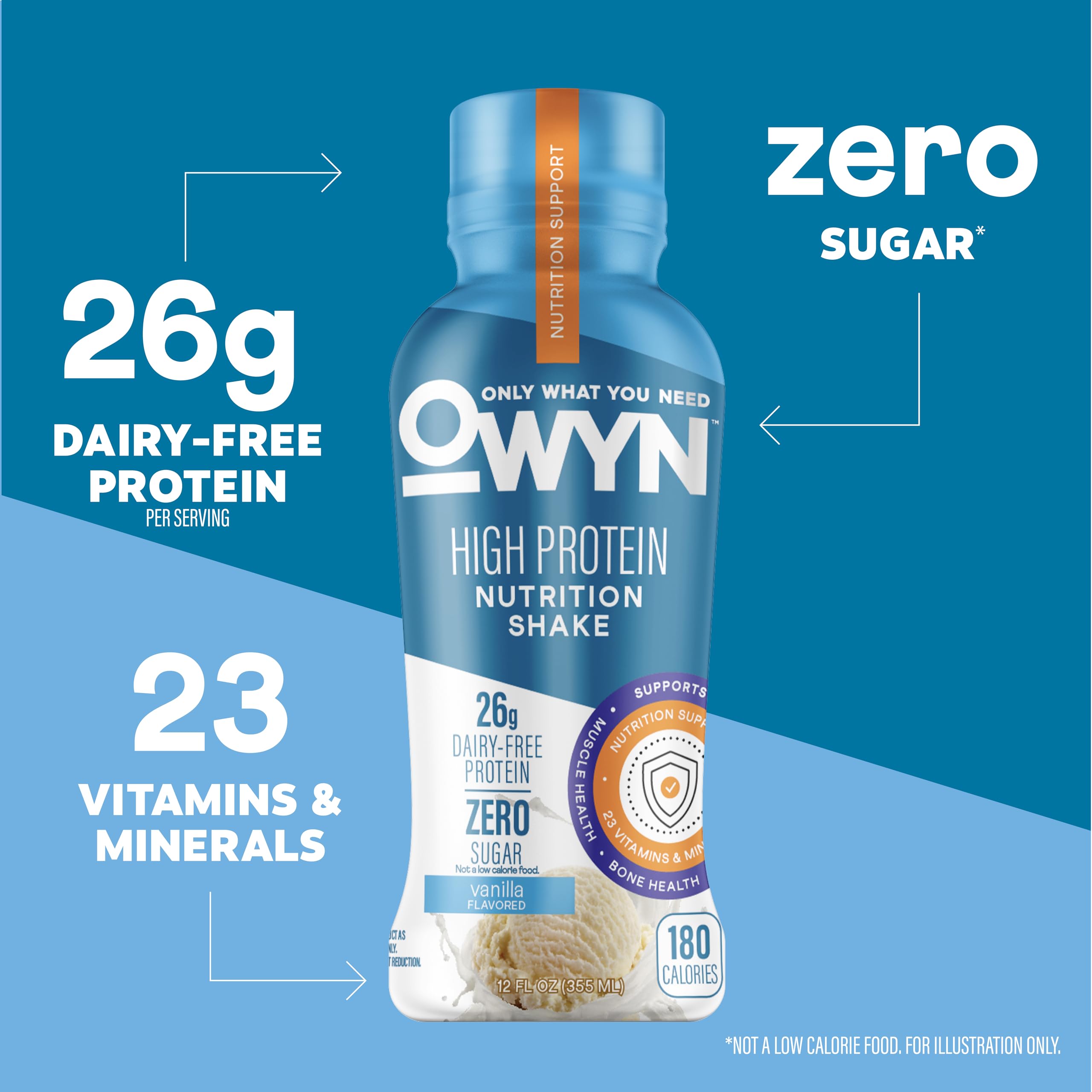 OWYN Vanilla shake label highlights 26g protein and zero sugar per serving.
