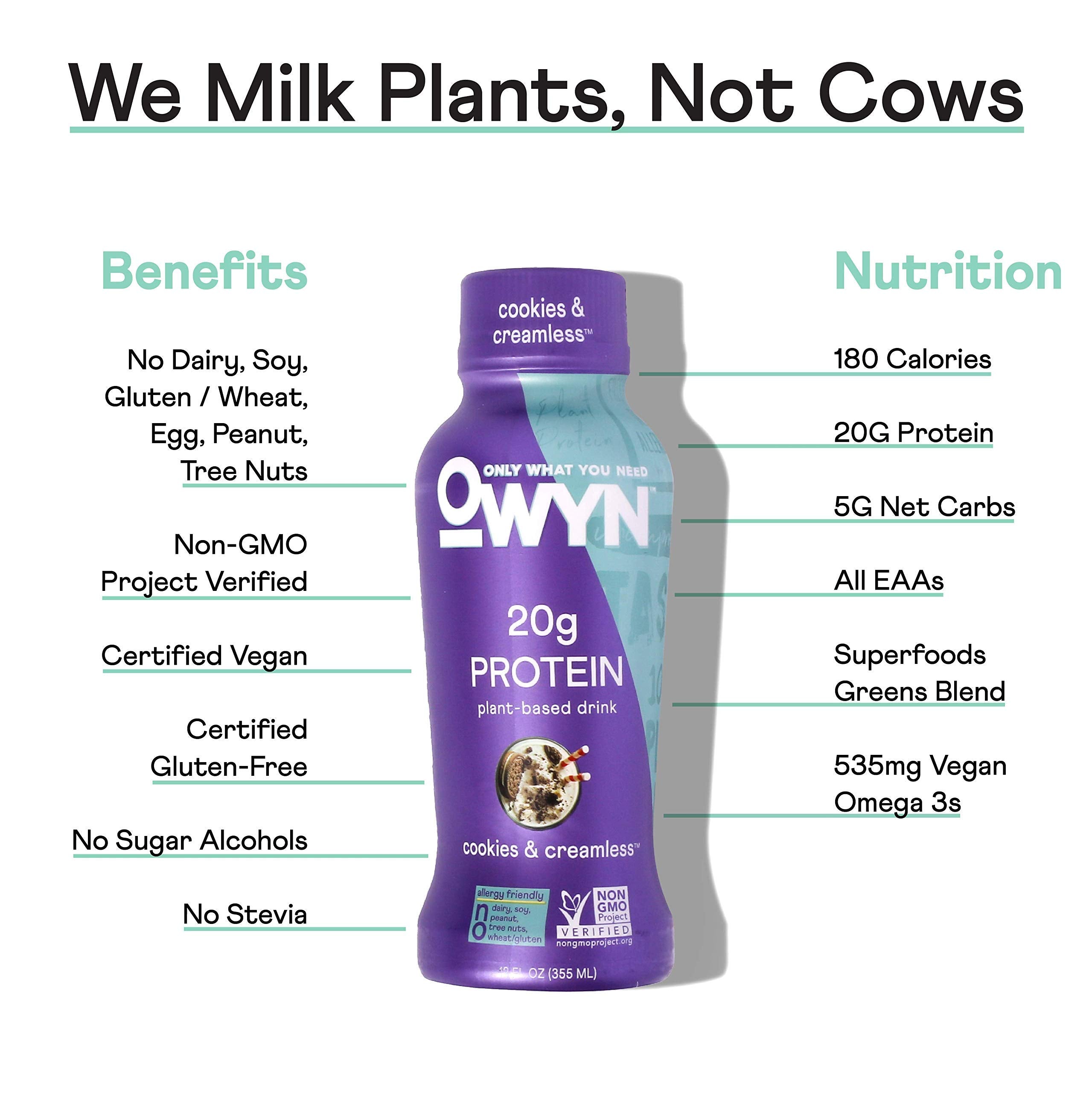 OWYN plant-based shake label highlights gluten-free and dairy-free features.
